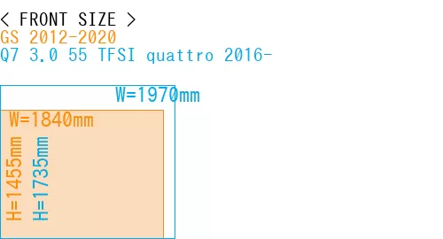 #GS 2012-2020 + Q7 3.0 55 TFSI quattro 2016-